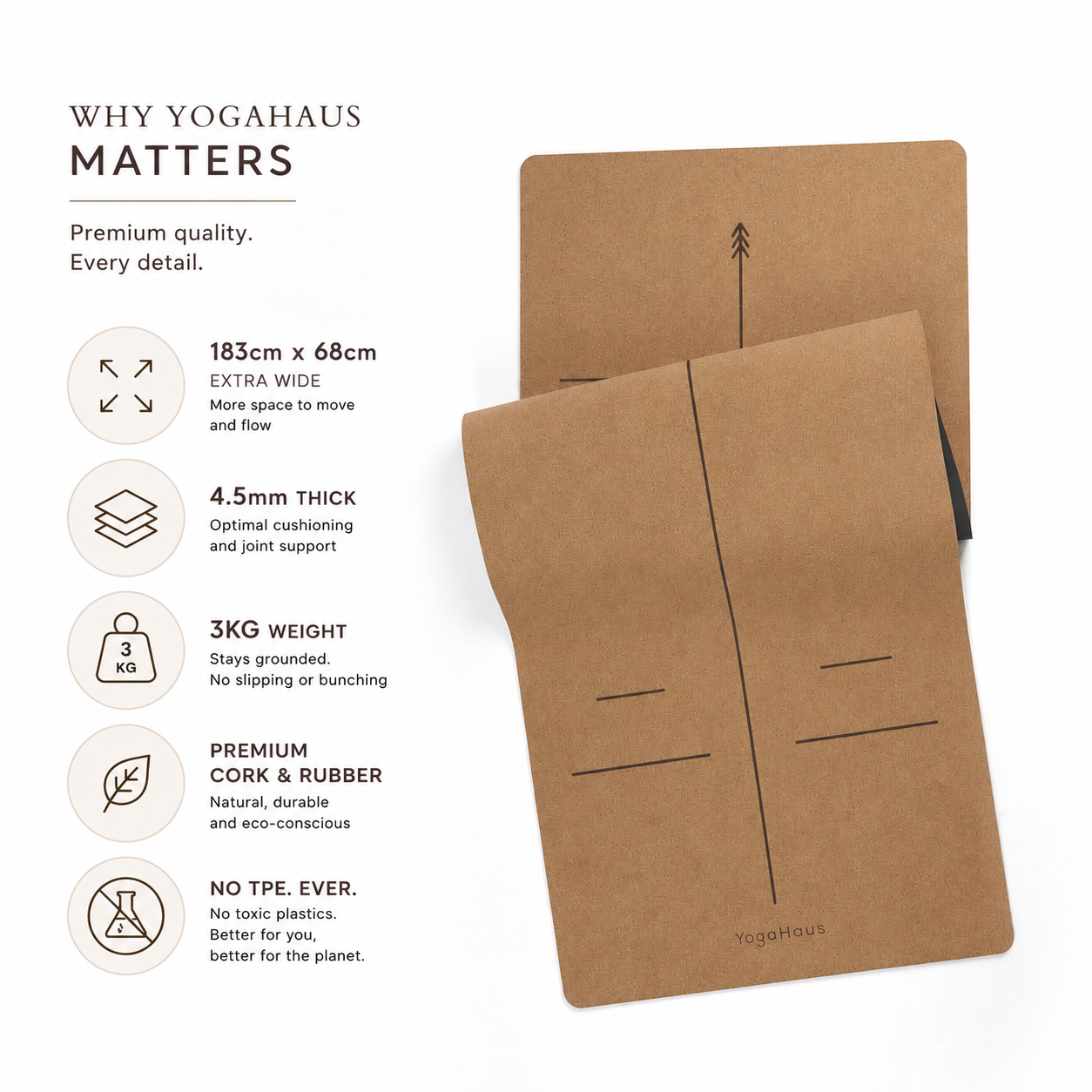 Wide Cork Yoga Mat